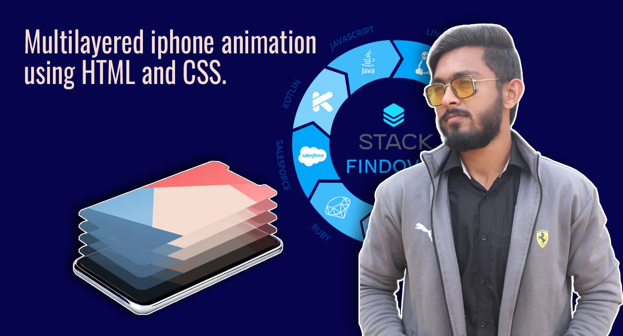 Multilayered iphone animation using HTML and CSS