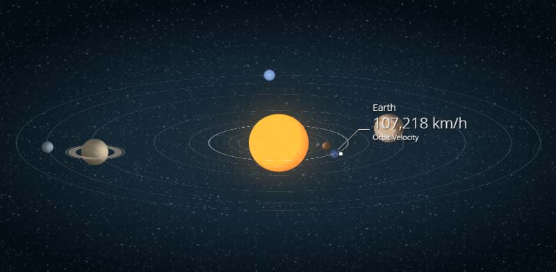 CSS 3D Solar System