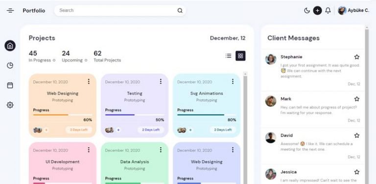 Best Admin Panel UI Codepen 2021 - You must have to seen