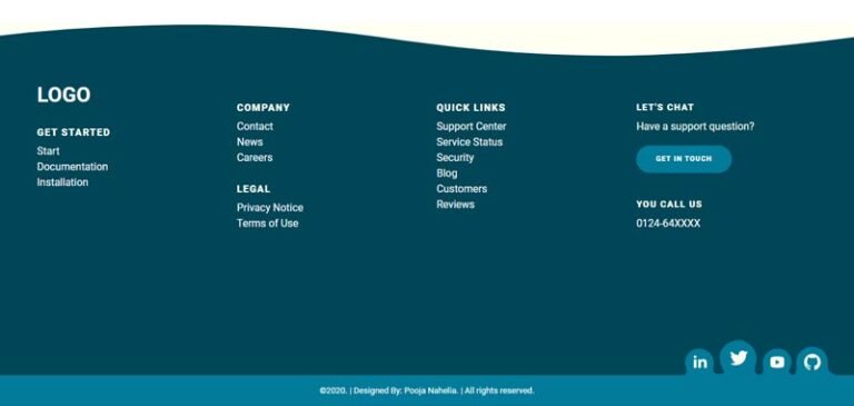 HTML Footer [ Responsive Website Footer Examples ]