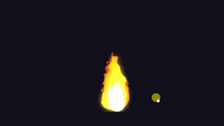 Fiery flaming fire