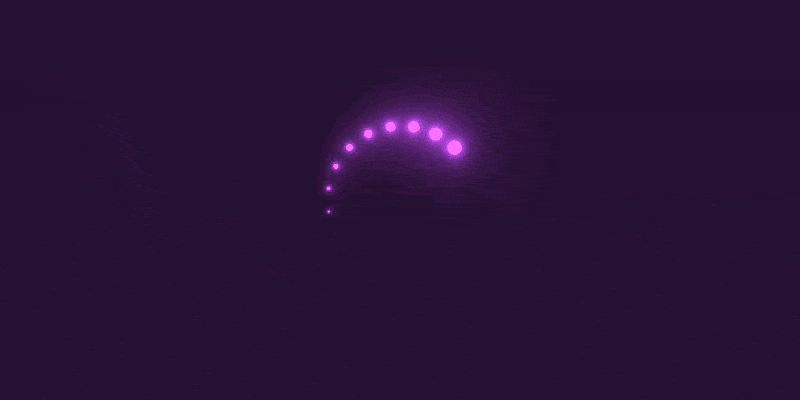 Glowing Dot CSS Loading animation gif