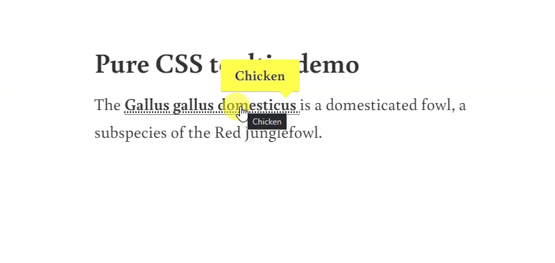 Pure CSS tooltip with hover animation gif