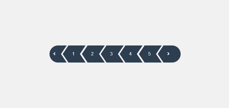 Centered Pagination Design