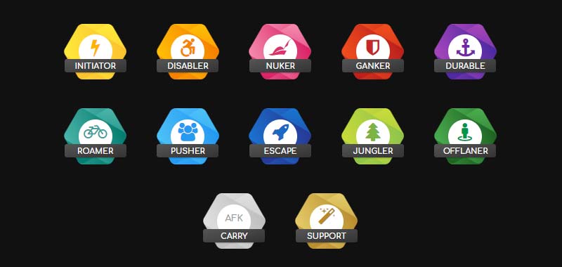 Hexagon Badges with Font Awesome icons