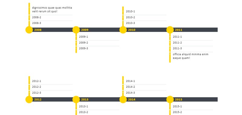 Horizontal Timeline with Jquery