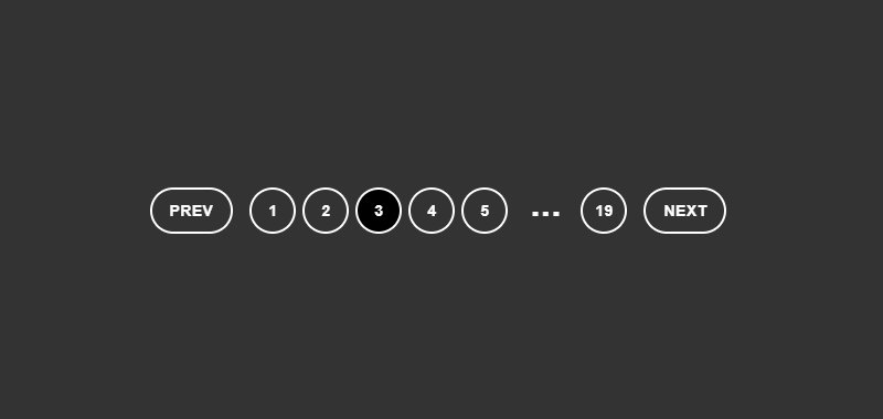 Pure CSS pagination