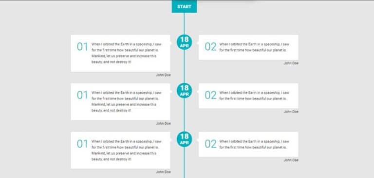 CSS Timeline [ Top 20 HTML Timeline Design ]