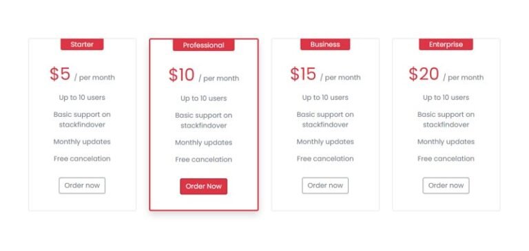 CSS Pricing Table [ 15+ Pricing Table Examples ]