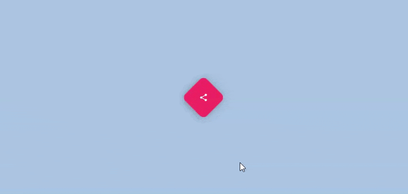 Floating Action button Animation