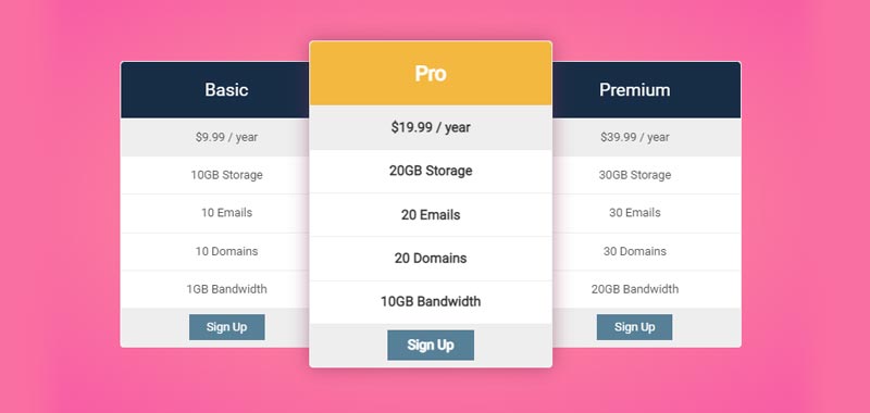 Utilizing Pricing Table
