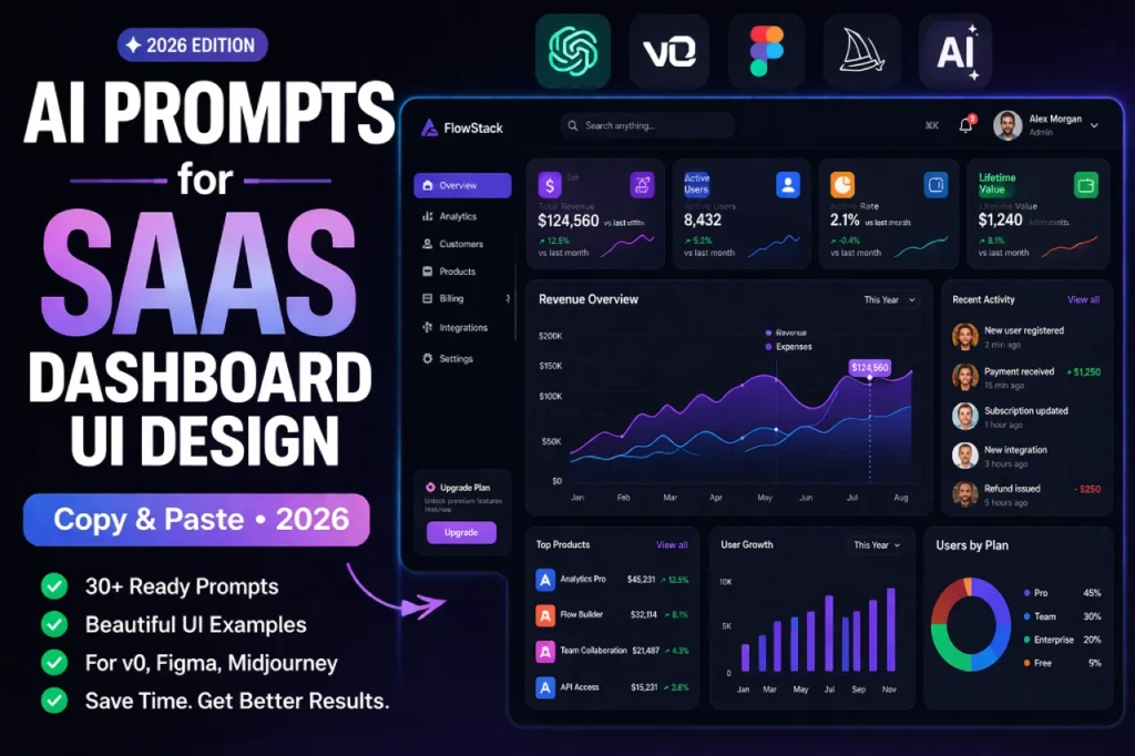 AI Prompts for SaaS Dashboard UI Design (Copy & Paste 2026)